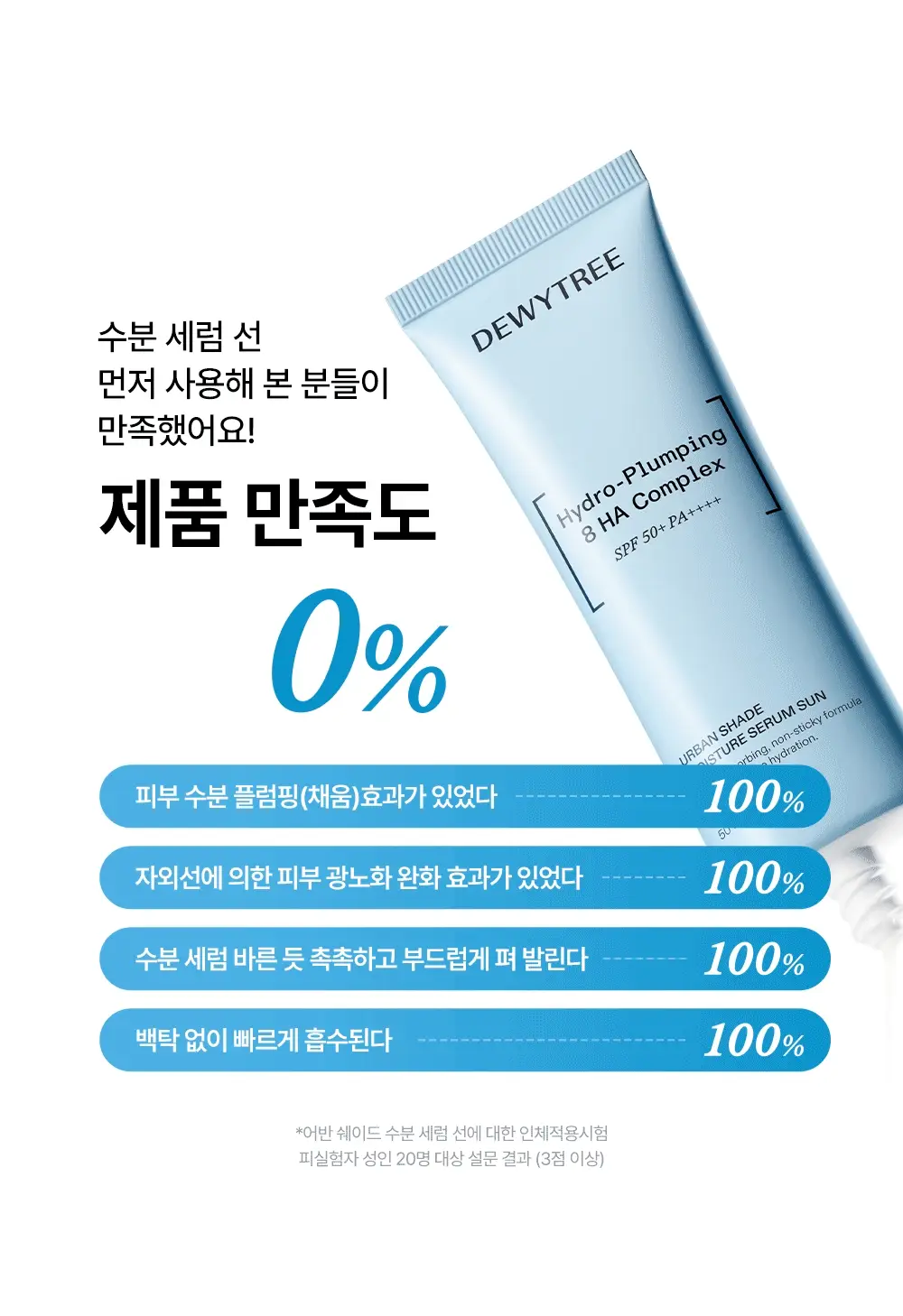 [리뉴얼/화잘먹선] 듀이트리 어반 쉐이드 수분 세럼 선 50ml 더블 기획 상세페이지 19